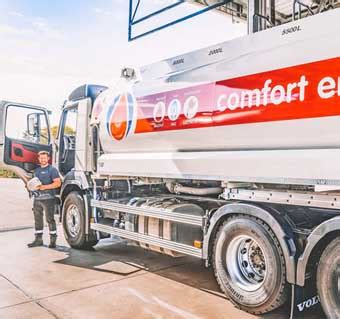 prijs stookolie vandaag - comfort energy|dagprijs mazout comfort energie.